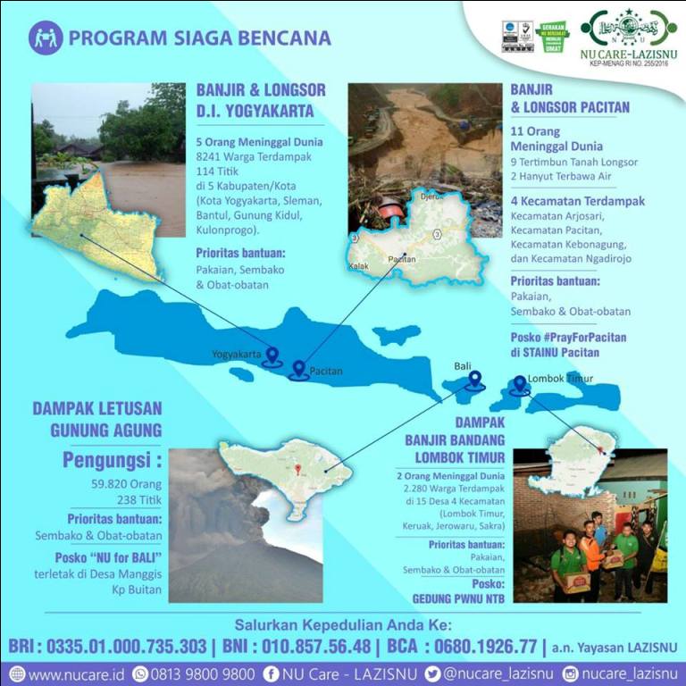 Mari Selalu Berdoa untuk Keselamatan Bangsa Kita