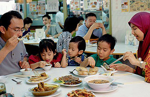 Tak Hanya Halal, Makanan Umat Islam Harus Penuhi Satu Syarat Ini Juga